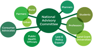 National Advisory Committee