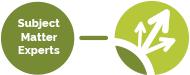 Subject Matter Experts