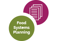 Assessing the State of Food Systems Planning Education in the US