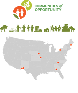 Communities of Opportunity