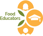 <p>Food Educators in North America and Europe</p>
