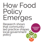 How Food Policy Emerges